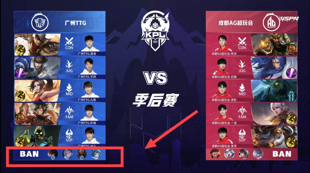 术和创新领 术和创新领