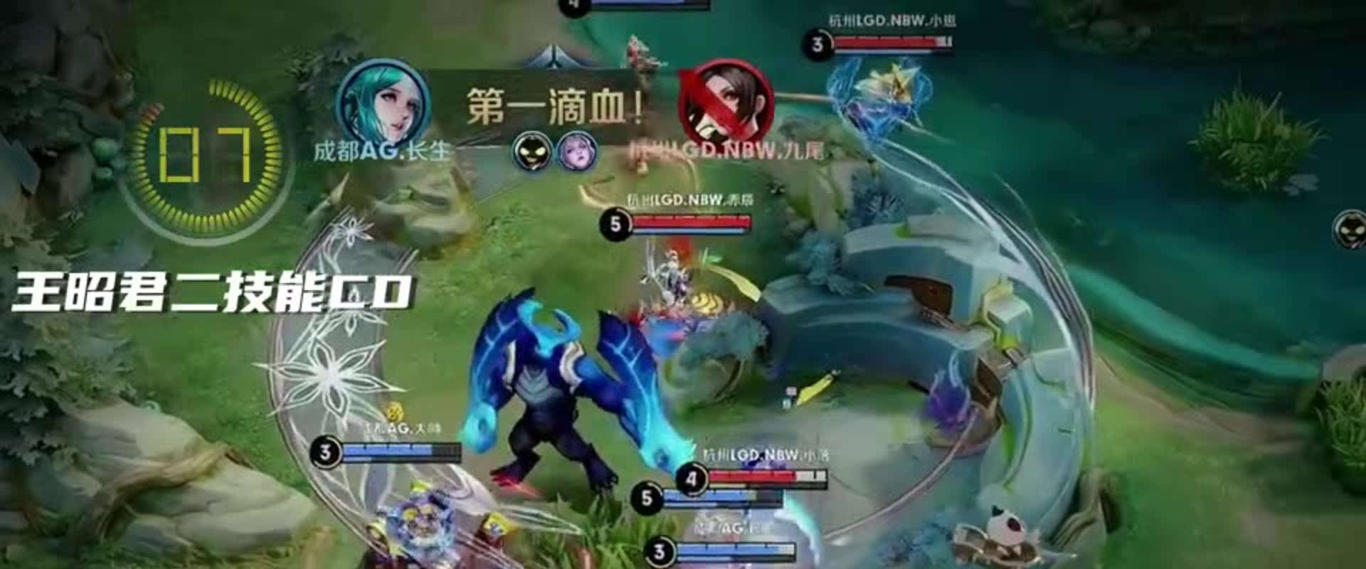 三人小组的 三人小组的