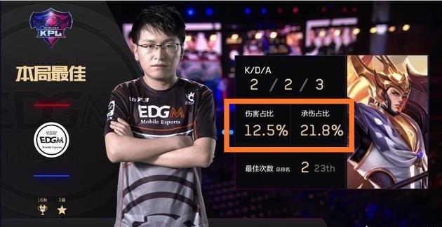 稳定体系与
