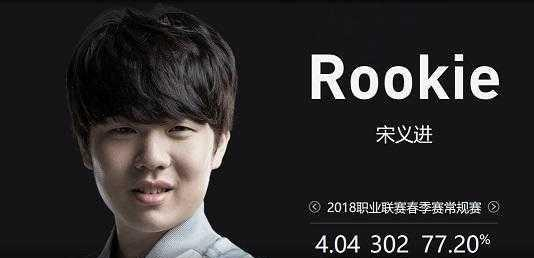 久处理
